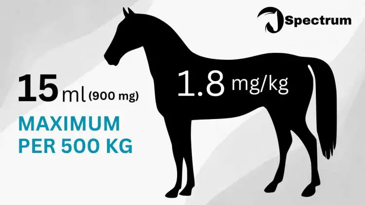 Osphos recommended dosage for a horse